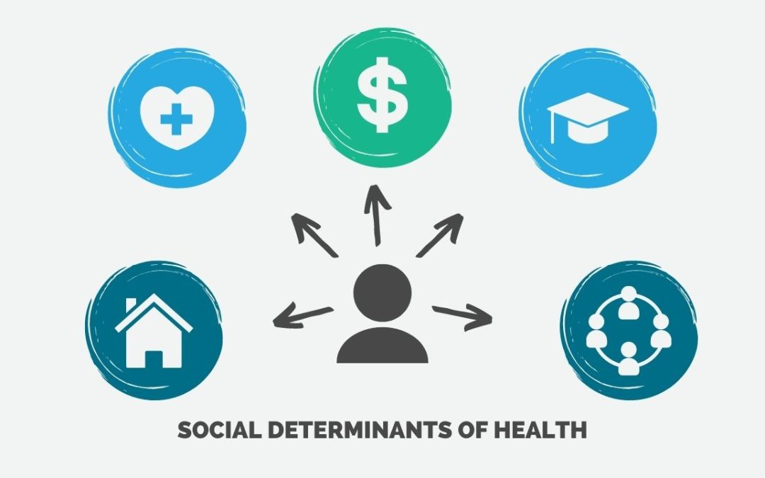 Health Care Advocacy: Social determinants of health